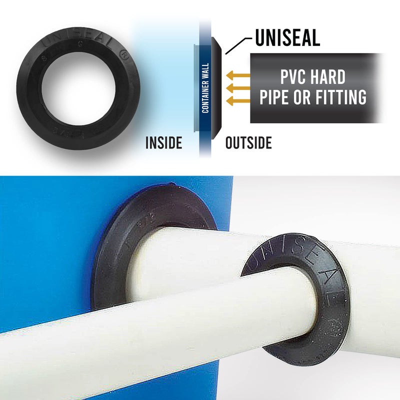 Green Goods 1 1/2" UNISEAL Flexible Tank Adapter Made in the USA (Bulkhead) - 2 Pack - Image 4